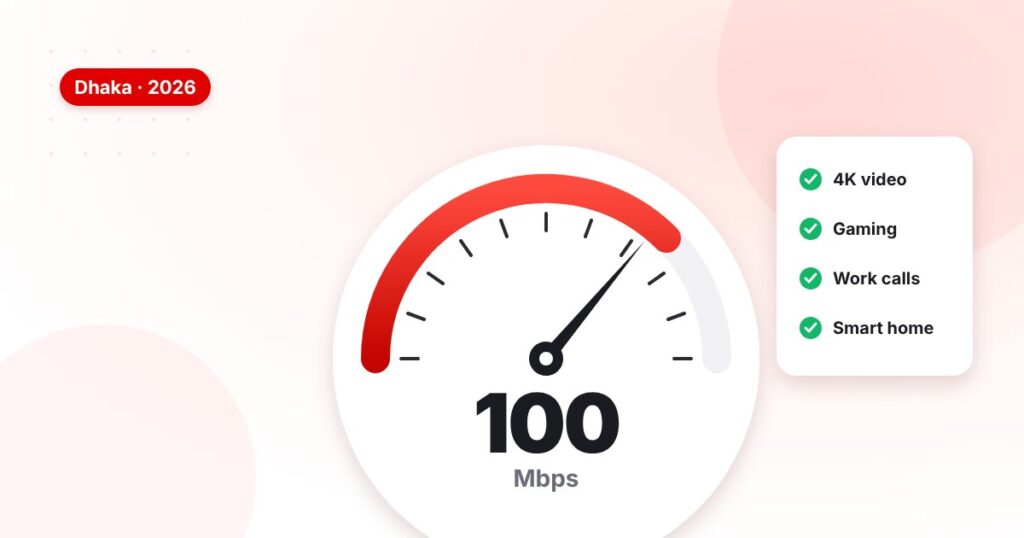 100 Mbps Internet Providers in Dhaka — 7 Companies Compared